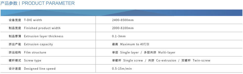 ZLX-GEO系列土工膜、防水板、土工淋膜復(fù)合膜生產(chǎn)線1.jpg